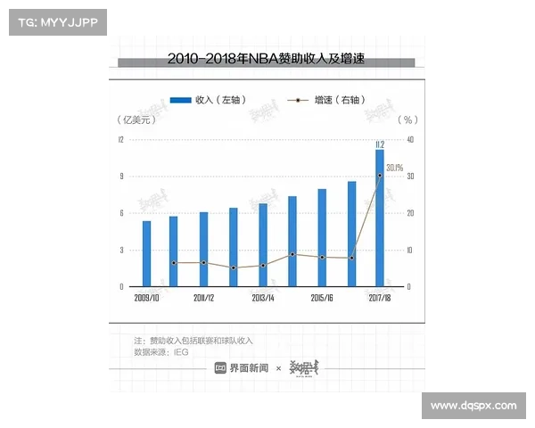 WTT赛事转播权分销协议达成 美洲地区覆盖率显著提升 WTT赛事转播权分销协议达成 美洲地区覆盖率显著提升